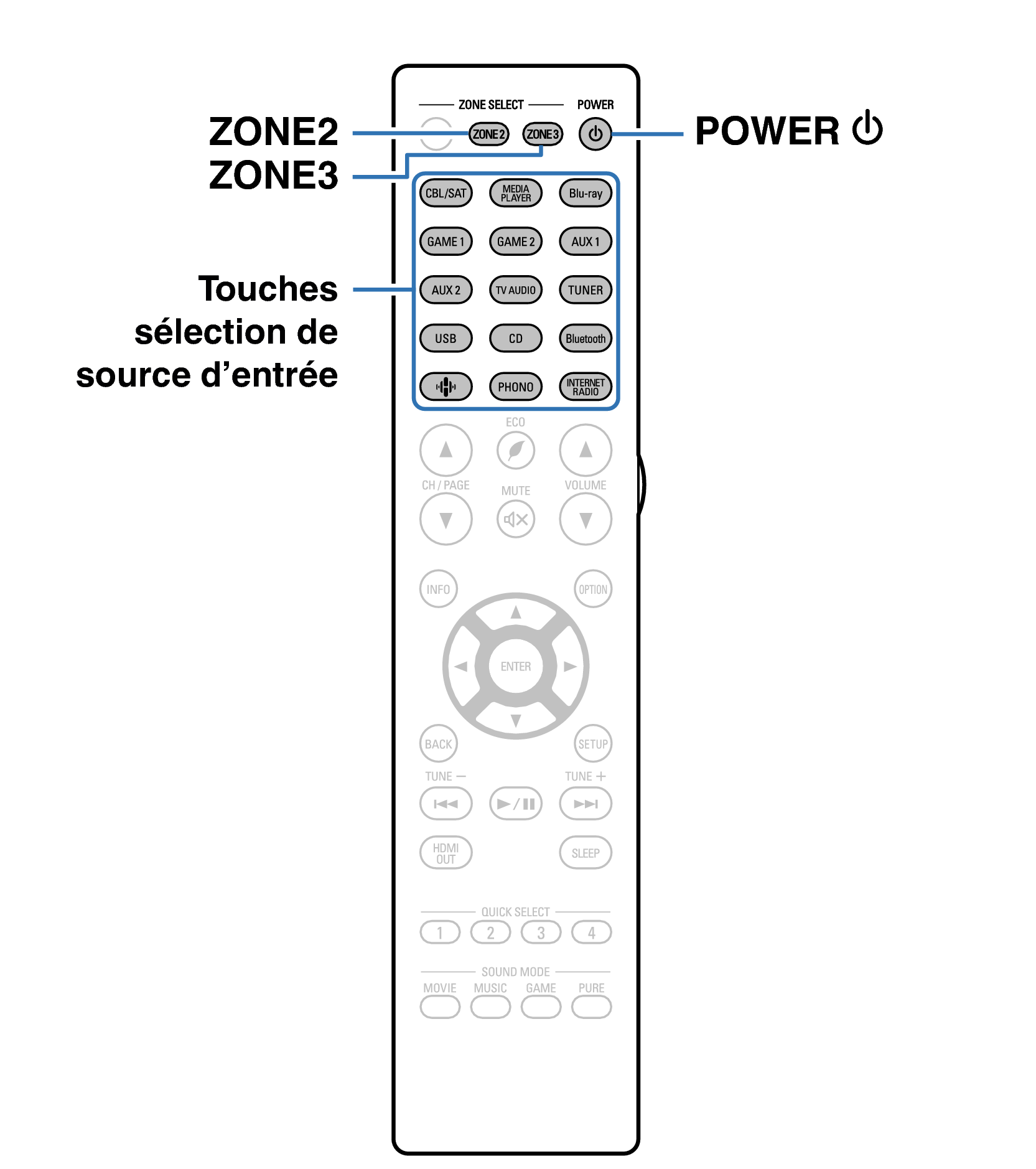 Ope ZONE RC1250